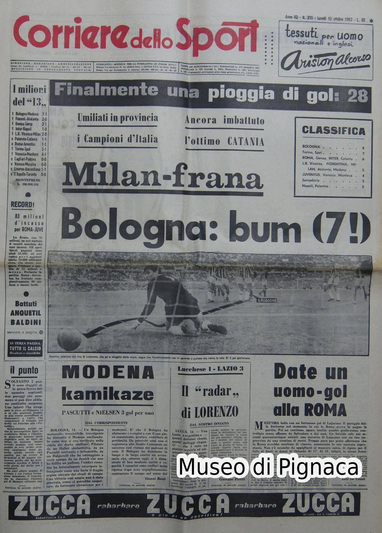 1962 (15 ottobre) Corriere dello Sport celebra la vittoria sul Modena per 7 a 1 - è il Bologna del Paradiso