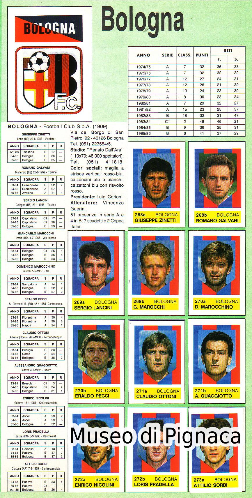 EUROFLASH 1986-87 figurine Bologna FC