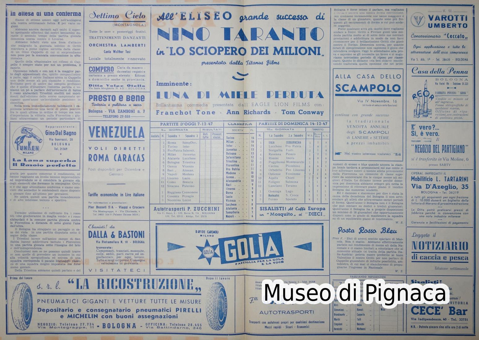 1947/48 Programma (4 pagine) partita Bologna FC vs Triestina (interno)